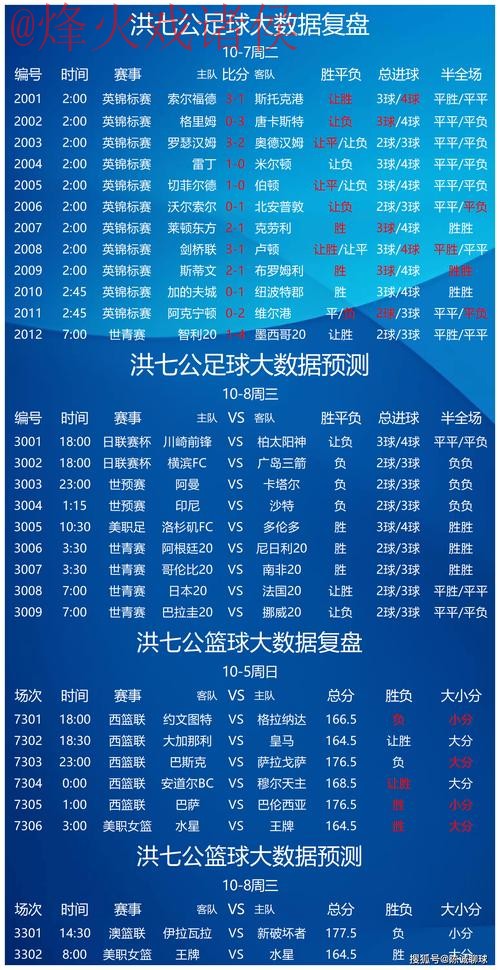 深入解析世界杯外围手机投注热门趋势 深入解析世界杯外围手机投注热门趋势