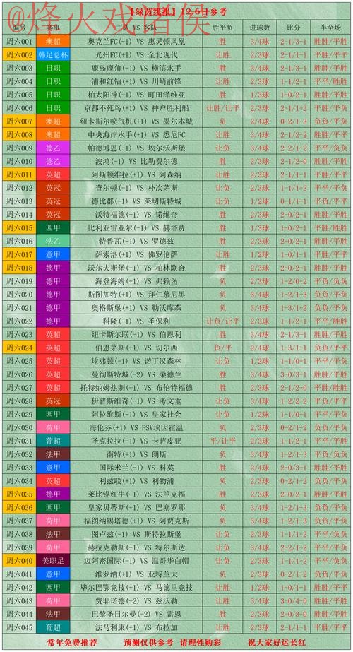 深入解析世界杯外围手机投注热门趋势 深入解析世界杯外围手机投注热门趋势