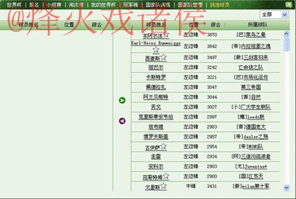 最佳世界杯下注网站最新网址推荐 最佳世界杯下注网站最新网址推荐