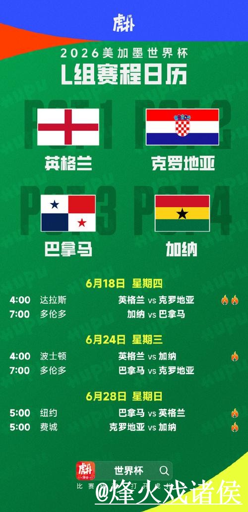 世界杯热门预测手机端指南，赛程影响和盘口变化整理